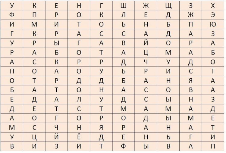 Психологический тест: Что вас ждёт весной